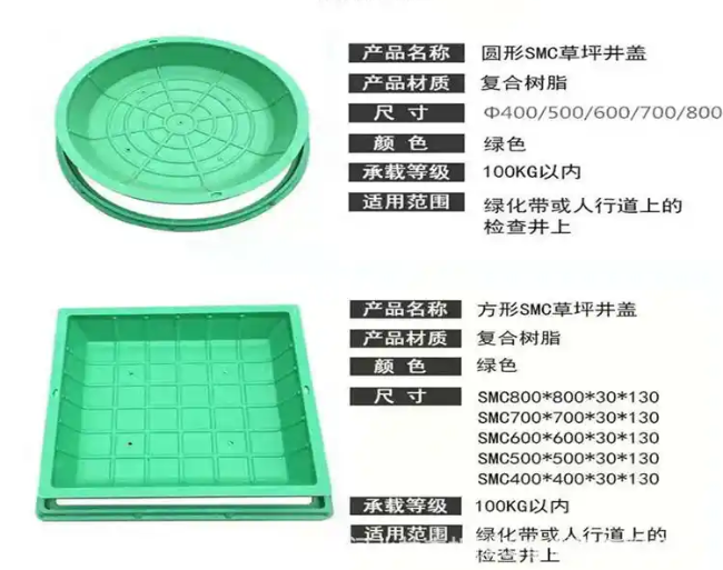 奉贤树脂复合种植井盖展示